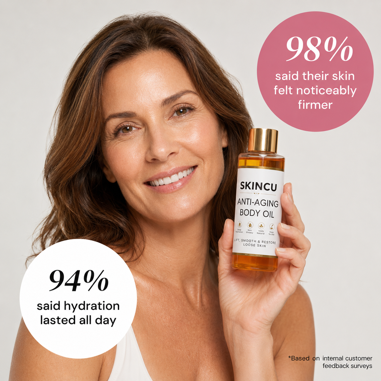 Anti-Aging Body Oil