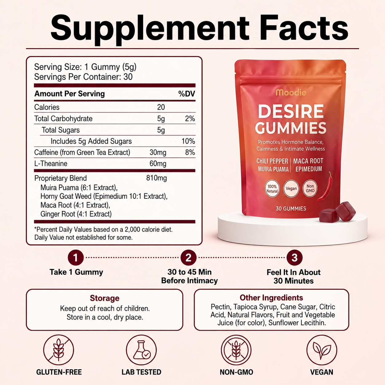 Moodie Desire Gummies
