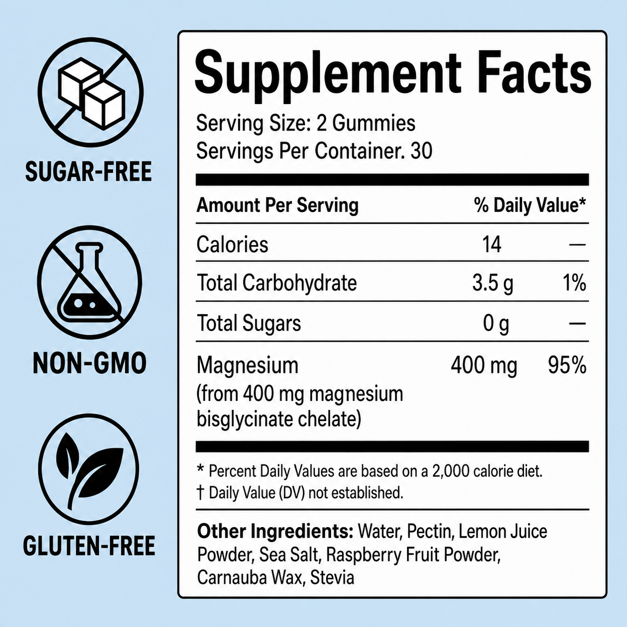 SPNutrition Magnesium Bisglycinate Gummies