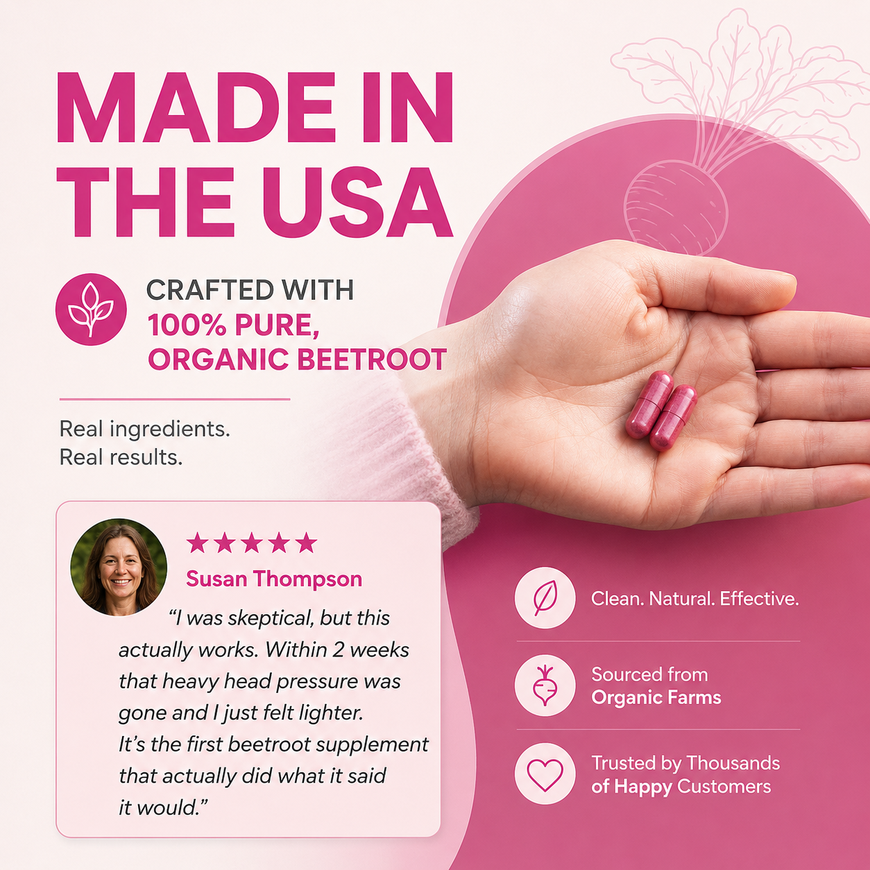 Rosabella Beetroot Capsules