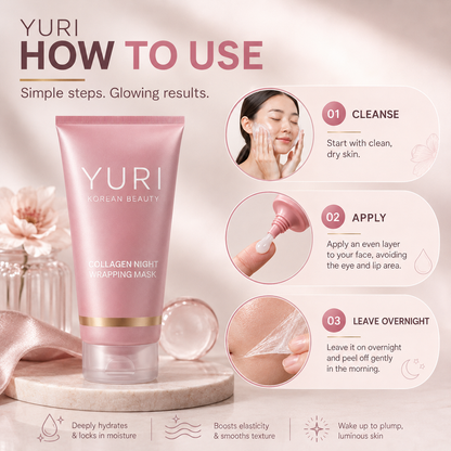 Collagen Night Wrapping Mask