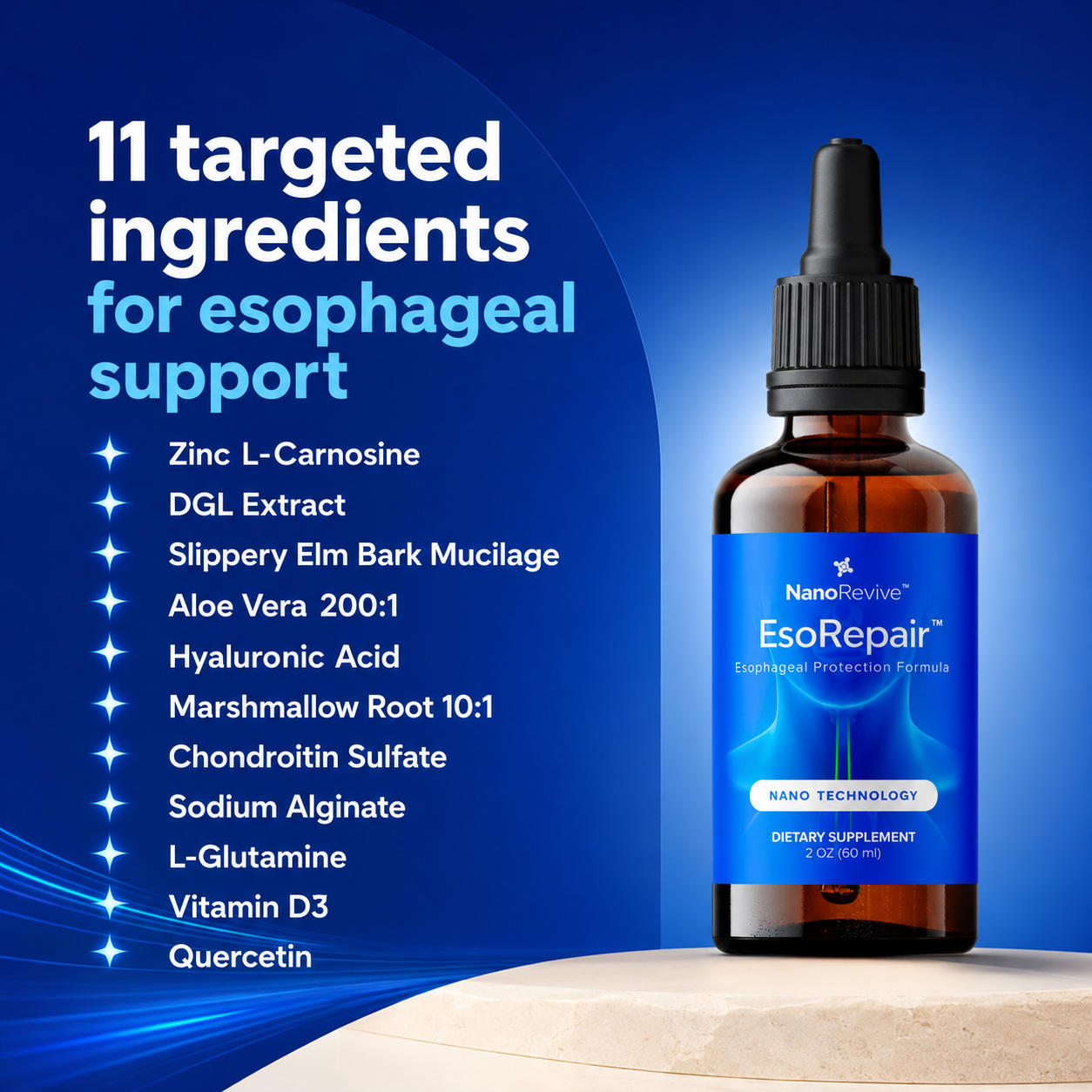Ultimate Nano-Powered Esophageal & Stomach Support