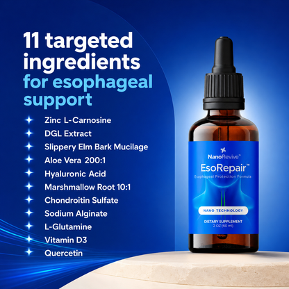 Ultimate Nano-Powered Esophageal & Stomach Support