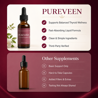 Pureveen® Thyroid Balance
